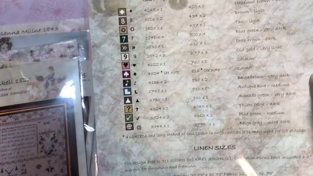 Hands Across the Sea Samplers!   Моя коллекция .