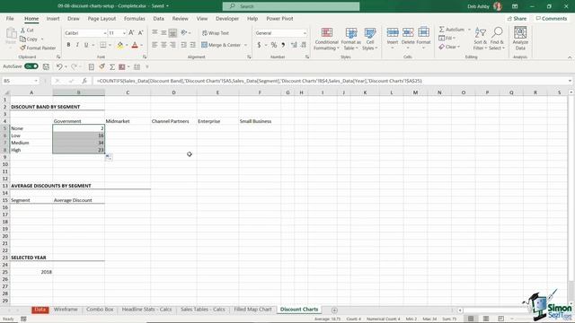 How to Create a Stunning Interactive Dashboard in Excel! Sales Excel Dashboard - Crash Course смотреть онлайн
