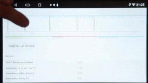 Сравнение мощности магнитол ELEMENT-5