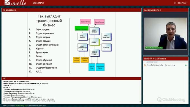 Презентация Компании Армэль 18.09.18 Какошин Николай смотреть онлайн