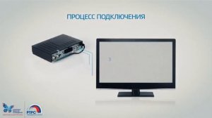 Как подключиться к цифровому телевидению.