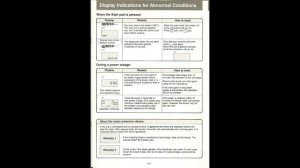 PANASONIC SD-BT55P (01) PDF MANUAL