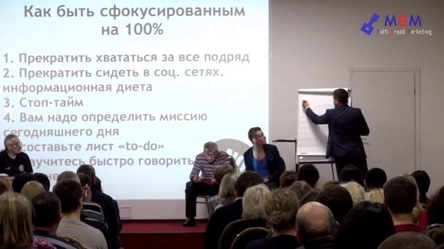 Эффективная цепочка касаний при запуске продукта смотреть онлайн