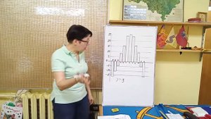ВПР математика 6 класс.К.7.В1. Задание 6