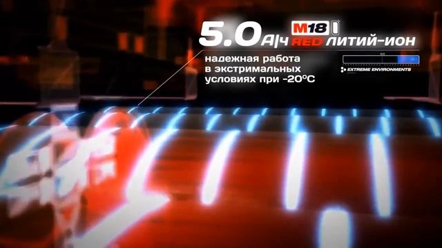 Аккумуляторный шуруповерт Milwaukee M18FUEL.