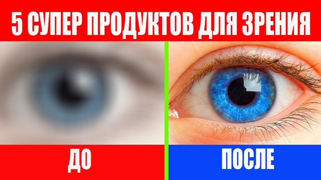 Е зрение. Как улучшить зрение. Продукты для зрения. Восстановление зрениячергника,. Хорошее зрение до и после.