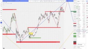 Обзор рынка и торговые сигналы Forex №102 -  28 Марта