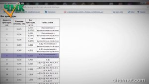 Расчёт веса строительной арматуры