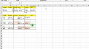 Попарное тестирование / Pairwise testing / PICT для тестировщика