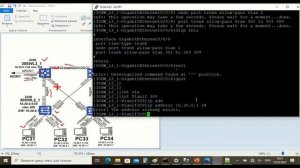 Huawei. Настройка VLAN. Trunk, access.