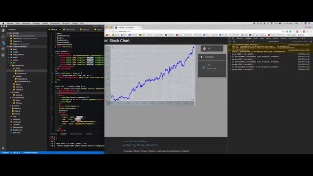 SpeedCode Chart The Stock Market (A FreeCodeCamp Challenge)