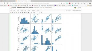 Prediction using Unsupervised ML and Decision Tree Algorithm. Source: Python Programming  #python