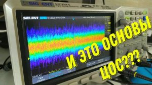 Цифровые фильтры - основы, принципы, примеры