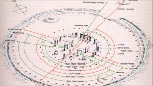 Стоунхендж. Мистика и тайны загадочного места