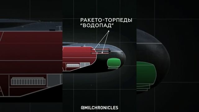 «Генералиссимус Суворов»