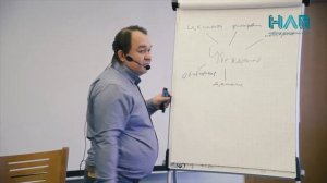 Работа с убеждениями | Что такое негативные установки и как от них избавиться