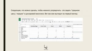 Как Форматировать, Изменять и Редактировать Данные в Google Таблицах? Об этом всего за 3 минуты!
