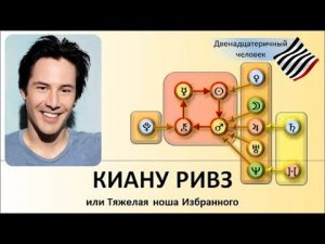 Киану Ривз, или Тяжелая ноша Избранного