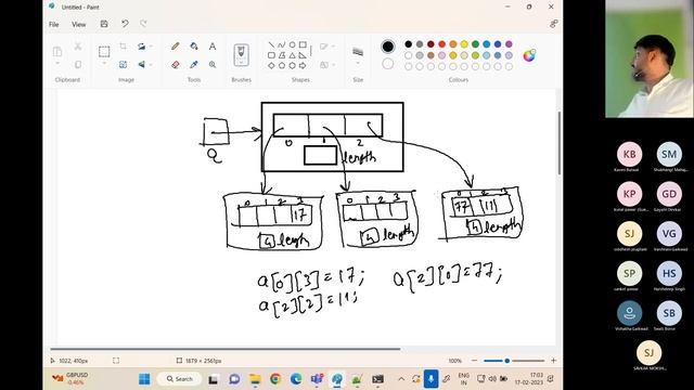 1D - 2D Arrays in Java | Two Dimensional Array in Java | Java Tutorial By Vikas Singh Sir In Hindi