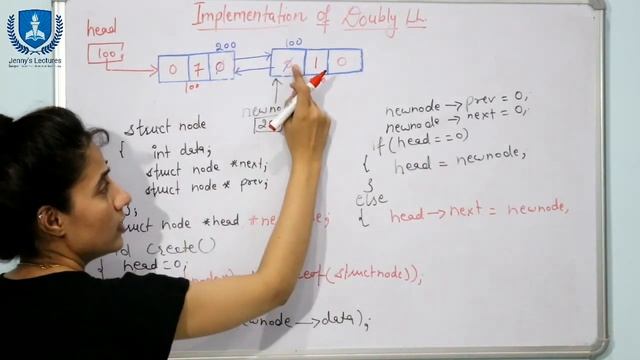 2.10 Implementation of Doubly Linked List - Data Structures