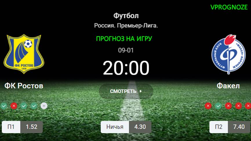 ✅✅ ✅1 сентября 2024. Ростов - Факел прогноз на матч Россия. Премьер-Лига