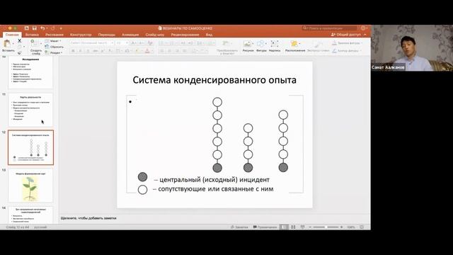 Самат Аалканов - 