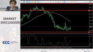 Market Discussion совместно с ECG