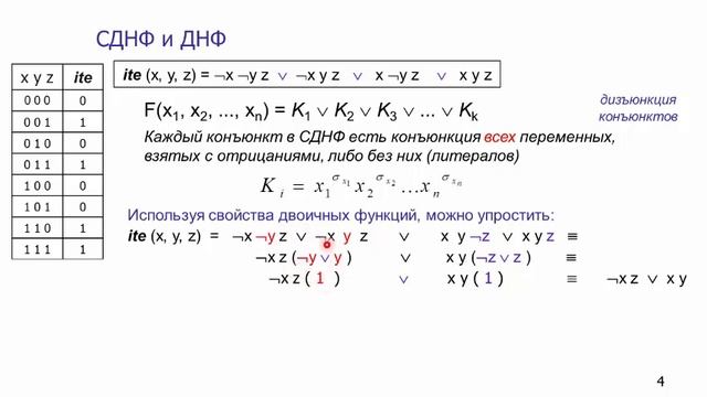 Дизъюнктивная нормальная форма