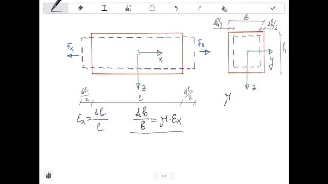 Закон Гука, Модуль упругости, Модуль жесткости, Модуль Юнга смотреть онлайн