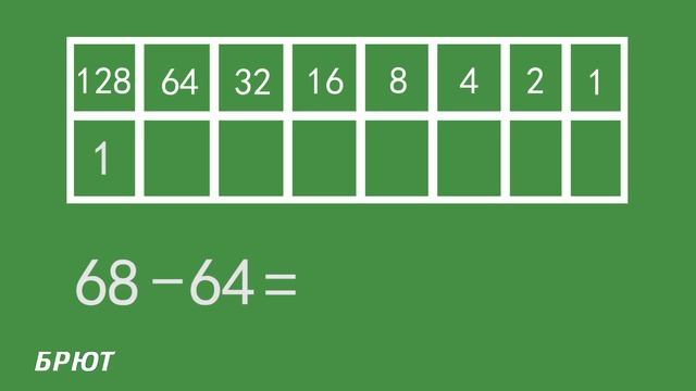 Перевод числа в двоичную систему за два шага!!! смотреть онлайн