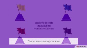 23.1. Политические партии и движения
