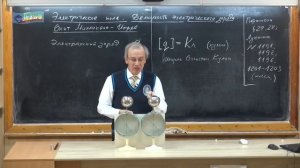 Урок 137 (осн). Электрическое поле. Делимость электрического заряда. Опыт Милликена-Иоффе