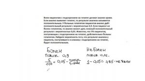 Разбор 4 задания ЕГЭ ПРОФИЛЬ 2021 сборника Ященко по математике, теория вероятностей про гепатит
