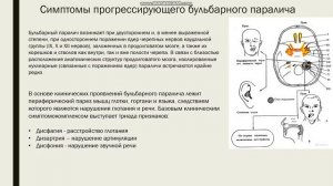 Бульбарный синдром