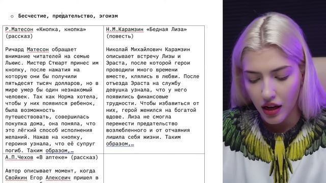 ПИШЕМ ШПОРЫ НА ИТОГОВОЕ СОЧИНЕНИЕ | Русский язык с Верой ЕГЭ Flex