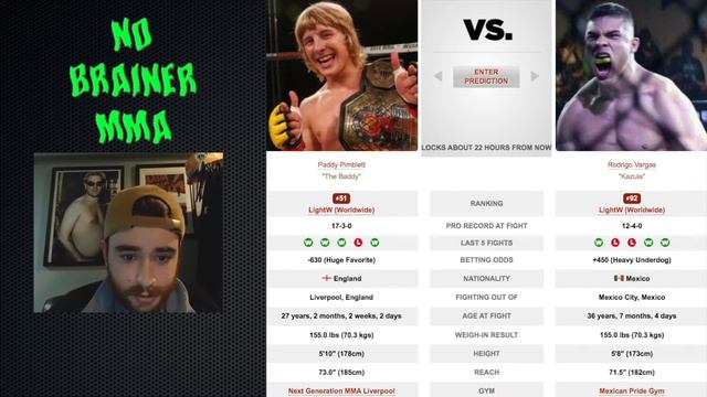 UFC Fight Night 204: Paddy Pimblett vs. Rodrigo Vargas Fight Picks | Breakdowns | Predictions