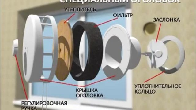 Клапан инфильтрации воздуха КИВ-125
