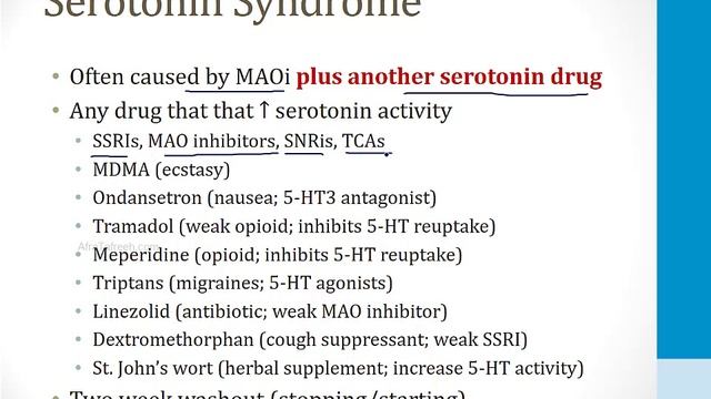 Психиатрия USMLE - 4. Фармакология - 1.Антидепрессанты