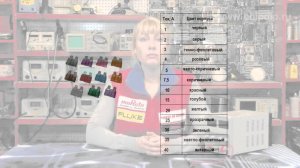 Вставки плавкие