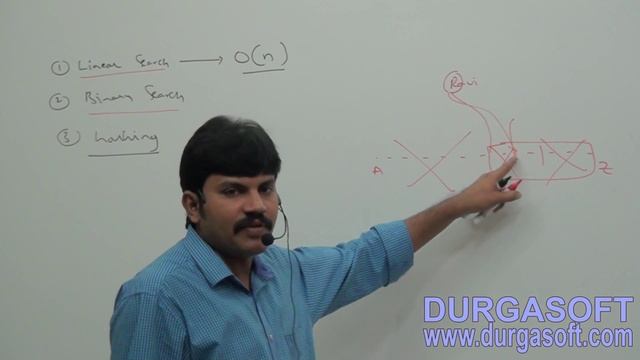 Core Java With OCJP/SCJP-java.lang Package-Part 5 смотреть онлайн