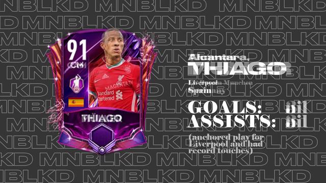 POTM IS HERE! DECEMBER 2020 POTM PREDICTIONS AND RENDERS! | FIFA Mobile 21 смотреть онлайн