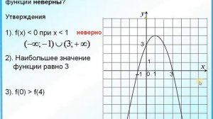 Задание 10 Квадратичная функция Поиск верных неверных утверждений