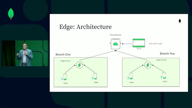 Atlas Device Sync: New Features for a Distributed Edge