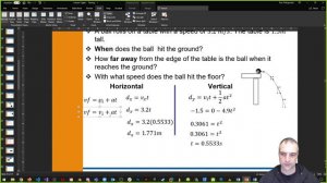 GAME2005 - F2020 - Lesson 3 - Part 1 - Motion in 2 Dimensions