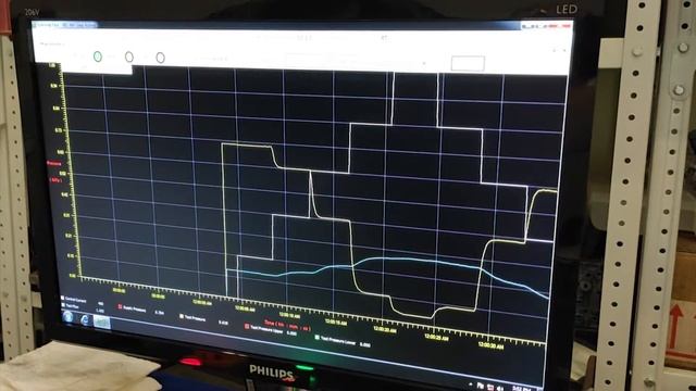 АКПП Центр Измайлово смотреть онлайн