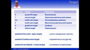 LPIC 101.3-2 Инициализация системы в стиле systemd