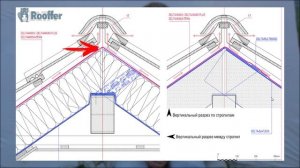 Устройство мансардной кровли.  Гидроизоляция