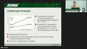 Тепловычислители СПТ940, СПТ941.20, СПТ944