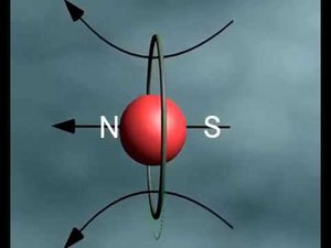 Можно ли разделить магнитные полюсы