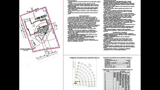 Загород #4: что такое надзор за строительством дома? Сравниваем авторский и технический надзор. смотреть онлайн